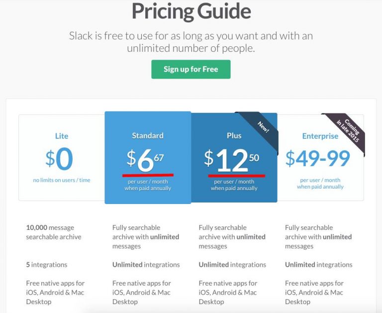 slack purchase price