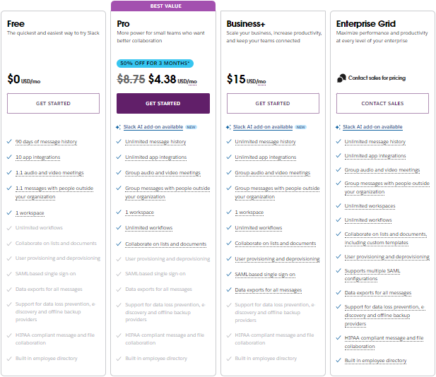 Slack pricing