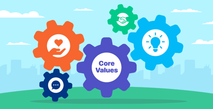 Company's Core Values