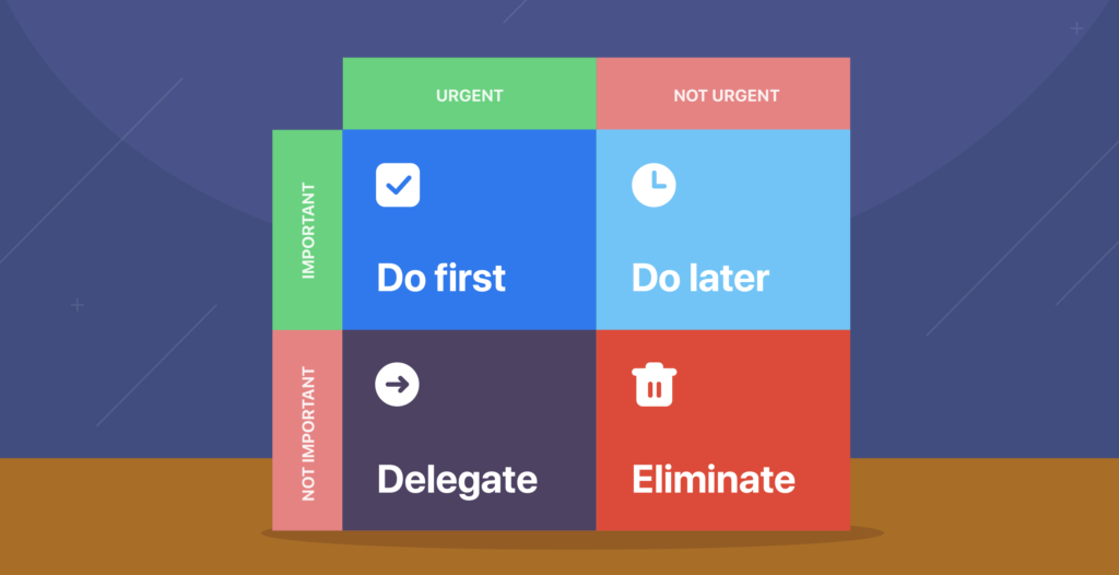 writing-tasks-with-quadrants-for-time-management-matrix-chanty